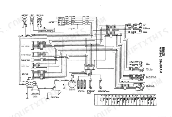 Yanmar B12, B17, B12-P, B12-PR, B17-P, B17-PR, B12/B17, B12P AY EP, B12PR AY EP, B17P AY EP, B17PR AY EP, B12C(R)AY EP, B17C(R)AY EP electrical wiring diagram showing battery, starter, fuse box, and gauges.