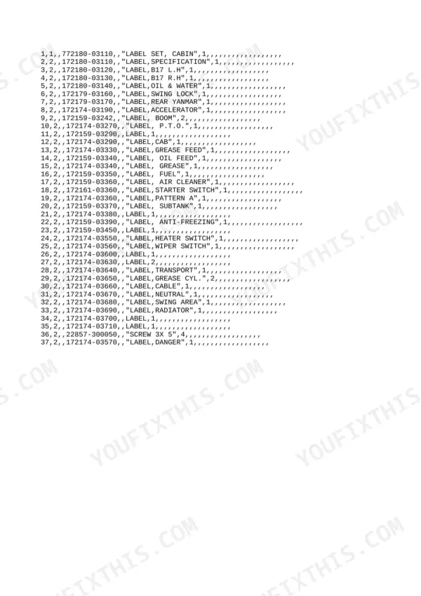 Yanmar B17-2 crawler backhoe parts list table for machine labels, decals, and identification tags.