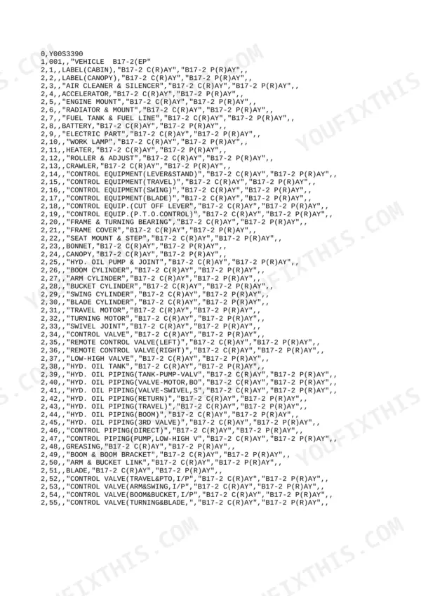 Yanmar B17-2 Parts Catalog - parts list index.