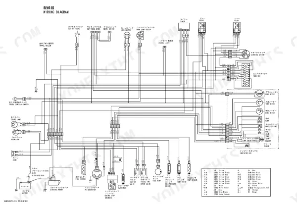 Yanmar B2-5 wiring diagram showing electrical circuits, fuses, and components.