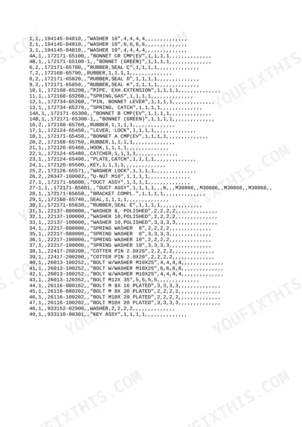 Yanmar B22-2-P[R], B22-2-C[R] parts list for bonnet, duct, and hardware components with part numbers and descriptions.
