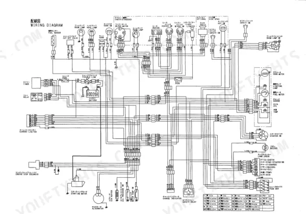 Yanmar B22-2-P[R], B22-2-C[R] electrical wiring diagram showing battery, starter motor, alternator, and fuse box connections.