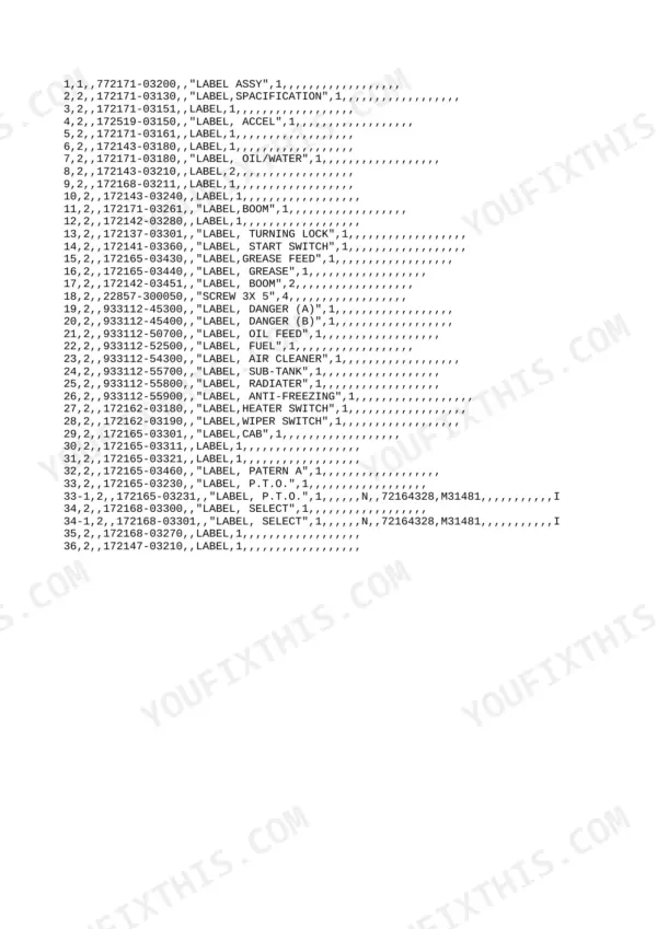 Yanmar B22-2 C(R)EP, B22-2 P(R)EP, B22-2 P[R], B22-2 C[R] parts list table for decal and safety label assemblies.