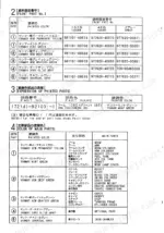yanmar-b22-2a-crawler-backhoe-parts-catalog-y00k3281-parts-list-4.webp Yanmar B22-2A paint part numbers, color codes, and main parts list for boom, arm, bucket, and cabin components.
