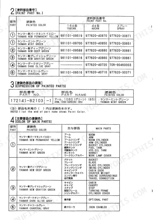 Yanmar B22-2A paint part numbers, color codes, and main parts list for boom, arm, bucket, and cabin components.
