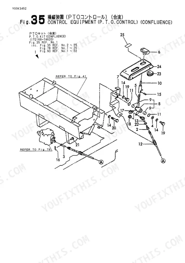 Yanmar B22-2B exploded view diagram of the PTO control equipment and confluence linkage components.