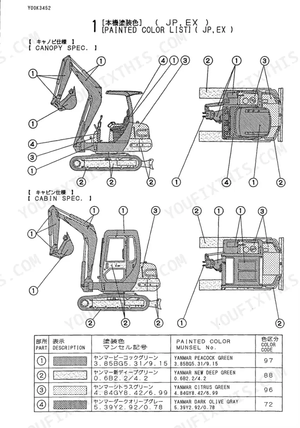 Yanmar B22-2B painted color list diagram for canopy and cabin specifications with Munsell color codes and descriptions.