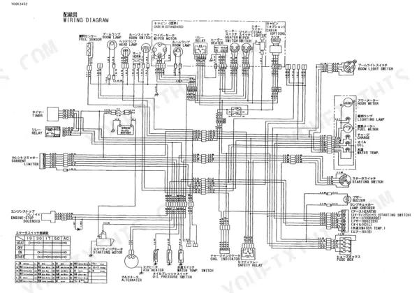 Yanmar B22-2B electrical wiring diagram showing cabin components, starter switch, fuse box, and engine sensors.