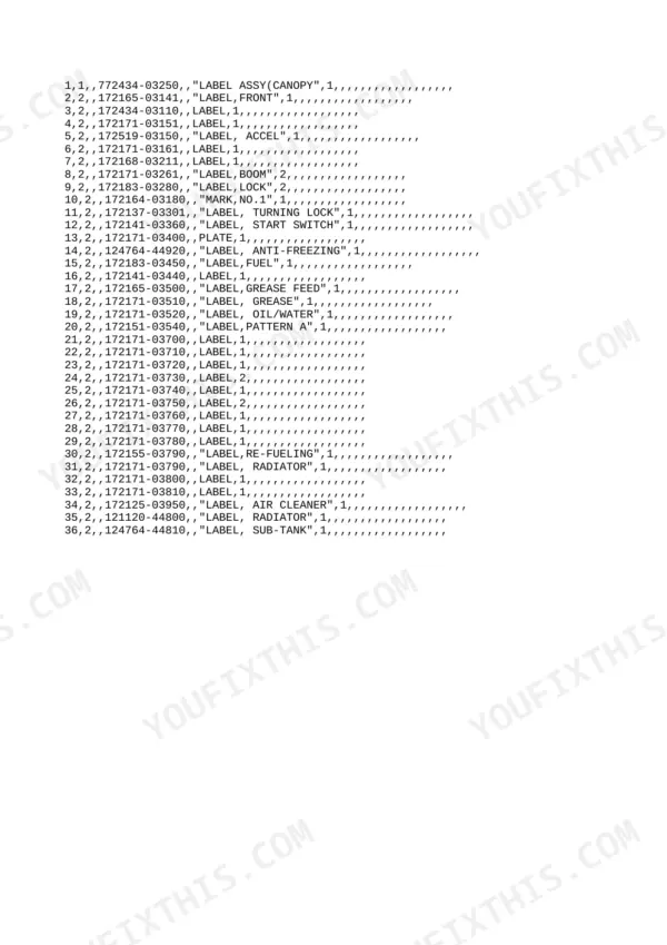 Yanmar B22-2B, 3TNE78A - B1 parts list showing decal and label assembly part numbers and descriptions.