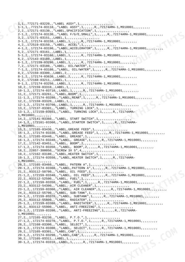 Yanmar B22-2C AY - 1, B22-2CR AY - 1, B22-2P AY - 1, B22-2PR AY - 1 parts list for machine labels and decals.
