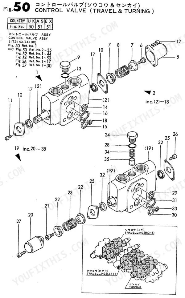 Yanmar B22, B22-P(R), B22-C(R), 3TN75L-RBVM, 3TN75L-RB, YANMAR CRAWLER BACKHOE exploded view of travel and turning control valve.