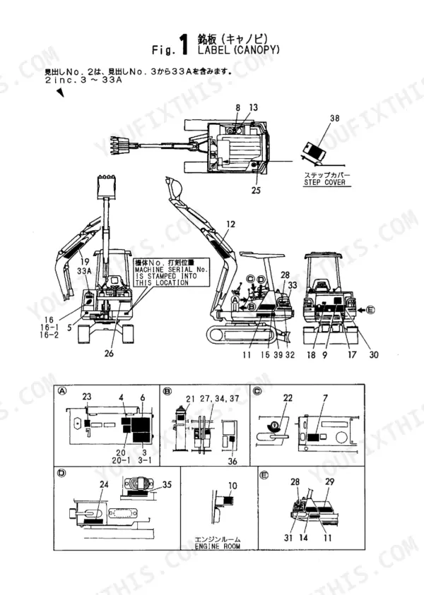 Yanmar B25, B25-1, B25(-1) exploded view diagram showing canopy label locations and machine serial number placement.