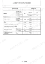 yanmar-b25v-excavator-service-manual-44199040-torque-44.webp Yanmar B25V service manual table of 3TNE78A-B1A engine gear backlash, pump discharge, and thermostat specifications.
