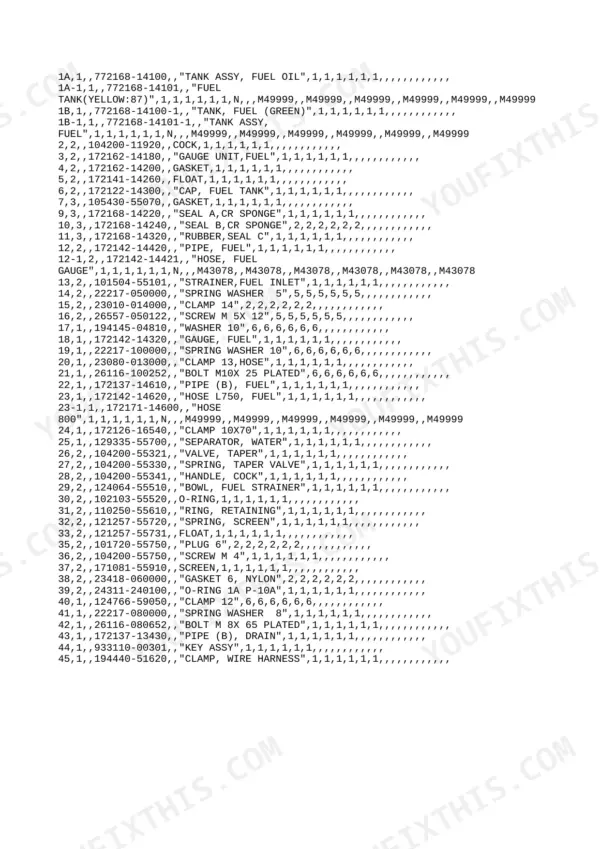 Yanmar B27-2, 3TNC80L-RB1 parts list for fuel tank, fuel gauge, and water separator components.