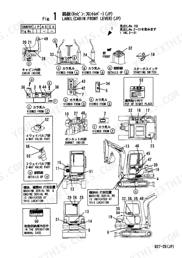 Yanmar B27-2B parts diagram showing cabin lever labels, starting switch, 4-way valve, and machine serial number locations.
