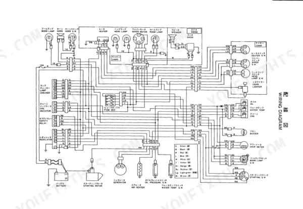 Yanmar B27-P(R), B27-C(R), B27, 3TN84L-RBS electrical wiring diagram showing cabin, fuse box, and engine components.