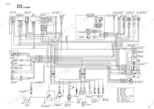 Yanmar B3-3 P, B3-3A P, B3-3A C wiring diagram showing heater, wiper, indicator box, and engine electrical components.