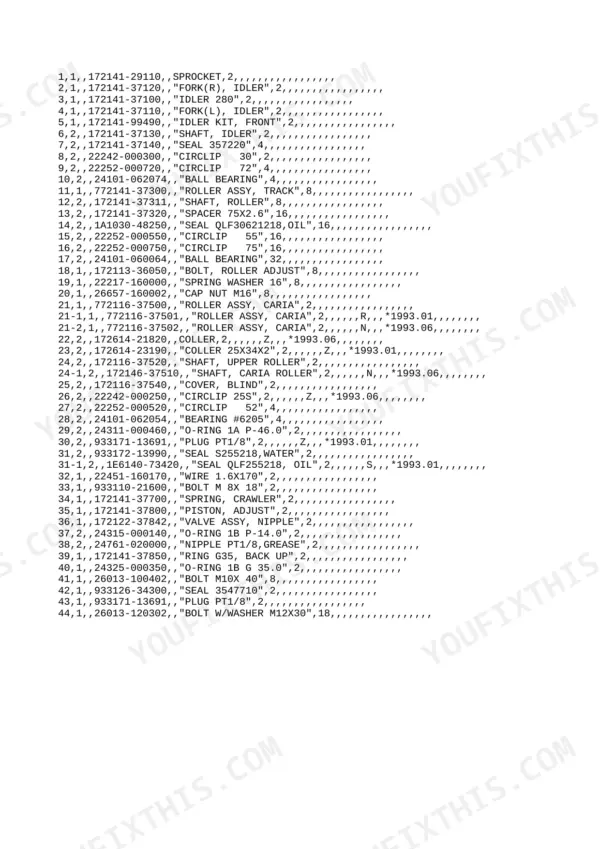 Yanmar B3, B3-1, B3-2, B3-P, B3-PR, Yanmar Crawler Backhoe B3, B3(R), B3(R) MULTI, B3(R) PLT, B3(R) PLT, MC, B3-2(R) PLT, B3-2(R) PLT, M, 3TN84L-RBA parts list for crawler undercarriage components.