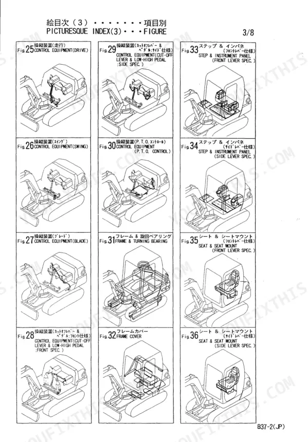 Yanmar B37-2 C(R)F, B37-2 C(R)S, B37-2 P(R)F, B37-2 P(R)S, B37-2 C(R)EX, B37-2 P(R)EX pictorial index of controls and cab parts.