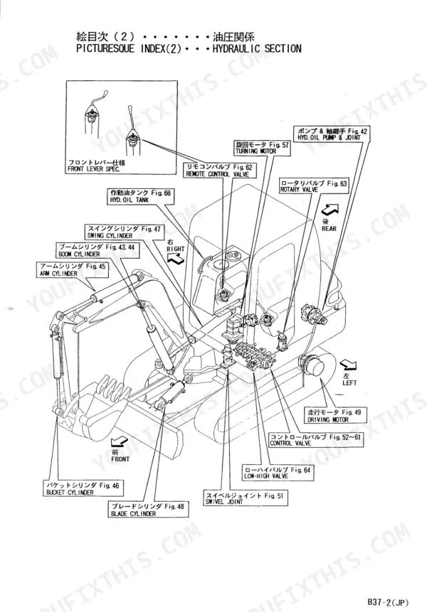 Yanmar B37-2 C(R)F, B37-2 C(R)S, B37-2 P(R)F, B37-2 P(R)S, B37-2 C(R)EX, B37-2 P(R)EX hydraulic section index diagram.