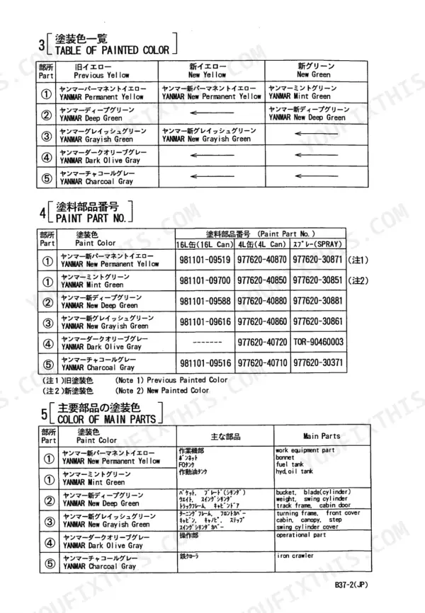 Yanmar B37-2 C(R)F, B37-2 C(R)S, B37-2 P(R)F, B37-2 P(R)S, B37-2 C(R)EX, B37-2 P(R)EX paint color, part numbers, and usage table.