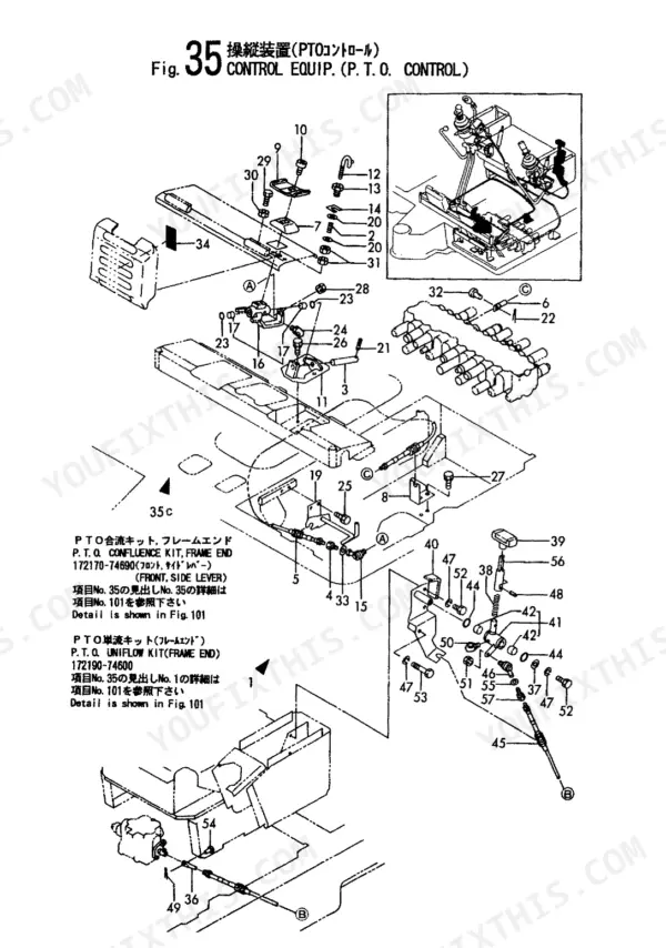 Yanmar B37-2A exploded view diagram of the P.T.O. control equipment, levers, and linkage components.