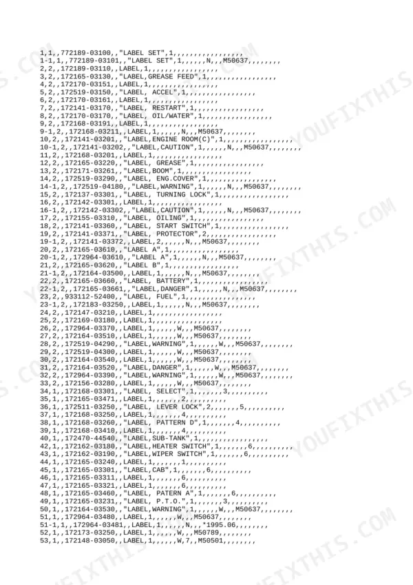 Yanmar B37-2A parts list table showing part numbers and descriptions for various machine safety and operation labels.