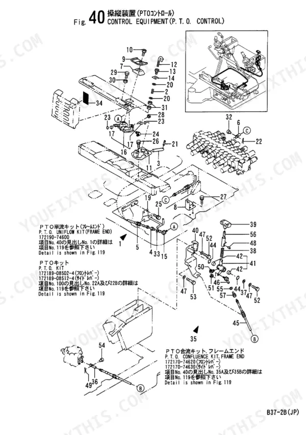 Yanmar B37-2B, 3TNE88-B1 exploded view of PTO control equipment, including linkage, levers, and confluence kit components.