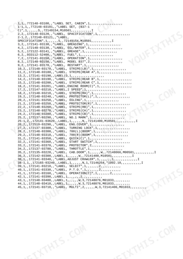 Yanmar B37-P, B37-PR, B37-C, B37-CR, YANMAR CRAWLER BACHOE parts list table for cabin and machine warning labels.