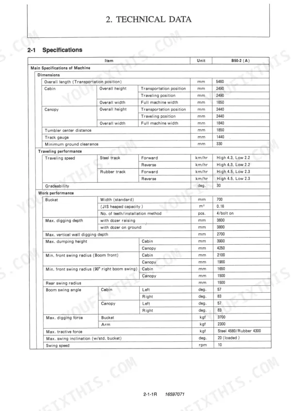 Yanmar B50-2, B50-2A technical data table showing machine dimensions, traveling performance, and work performance specs.