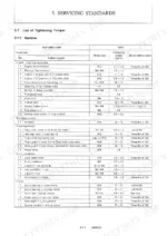 yanmar-b50-2-b50-2a-excavator-service-manual-16597071-torque-54.webp Yanmar B50-2, B50-2A service manual table listing machine tightening torque specifications for engine, travel, and frame components.