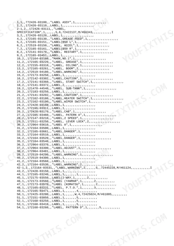 Yanmar B50-2B C(R)F, B50-2B C(R)S, B50-2B P(R)F, B50-2B P(R)S, B50-2B C(R)AS, B50-2B P(R)AS, B50-2B parts list for labels.