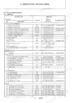 yanmar-b50-2b-us-excavator-service-manual-42698080-torque-43.webp Yanmar B50-2B (US) torque specifications table for engine, driving, travel, control equipment, and frame components.