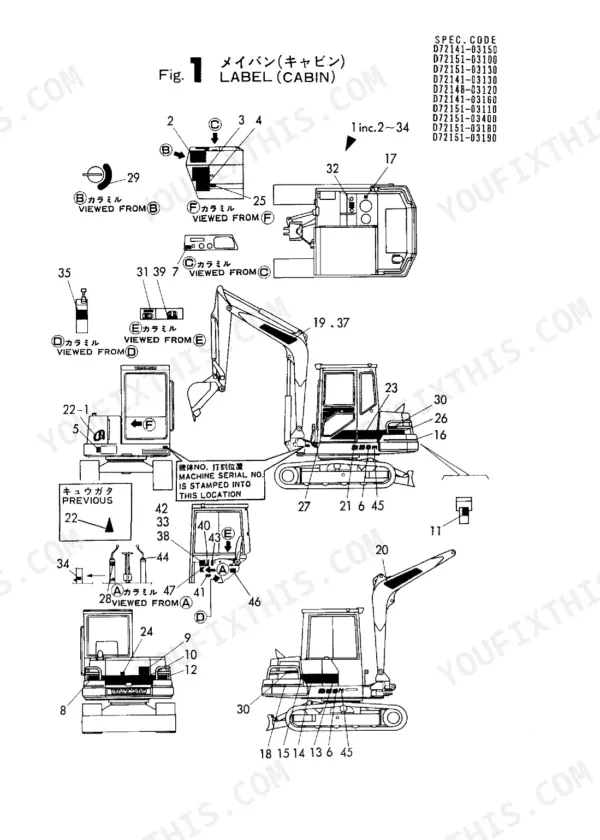 Yanmar B50-P(R), B50-O(R), YANMAR CRAWLER BACHOE, B50-C(R) parts diagram showing cabin label placement and serial number location.