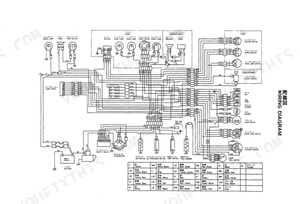 Yanmar B50-P(R), B50-O(R), YANMAR CRAWLER BACHOE, B50-C(R) electrical wiring diagram with wire color code table.