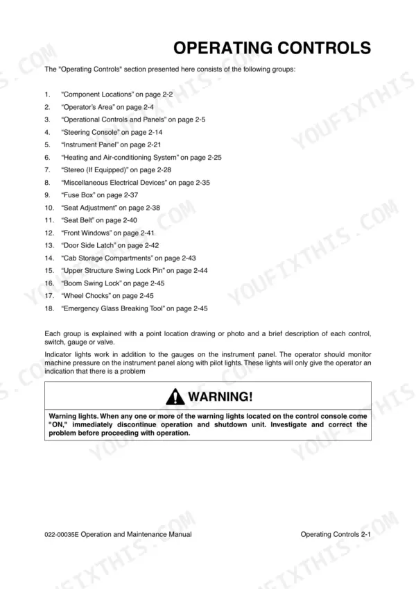 Yanmar B55W-1 operating controls section index listing components, panels, and safety warning lights.
