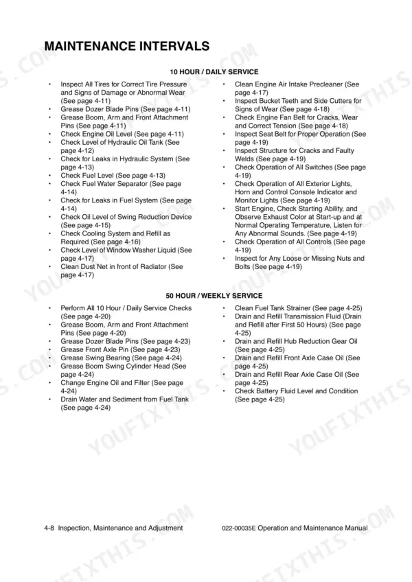 Yanmar B55W-1 maintenance intervals table for 10-hour daily and 50-hour weekly service inspection and fluid tasks.