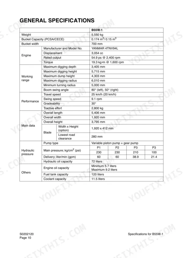 Yanmar B55W-1 general specifications table including engine, working range, performance, hydraulic pressure, and fluid capacities.