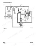 yanmar-b55w-2-wheel-excavator-service-manual-k1038983ae-system-diagram-432.webp Yanmar B55W-2 fuel system diagram showing fuel tank, pump, and injector flow paths, Figure 245.