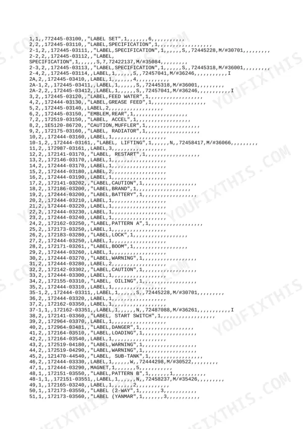 Yanmar B6Σ (B6-3) parts list table detailing various machine labels, decals, and warning emblems with part numbers.