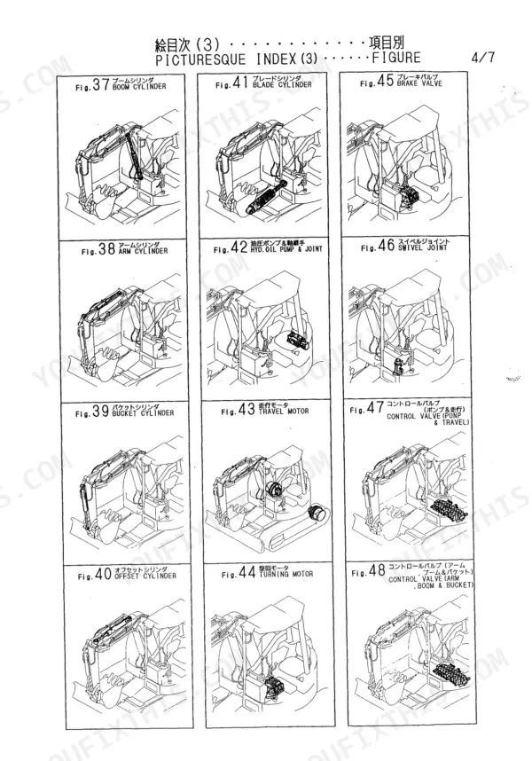 Yanmar B6, BUCKET 550-750, BLADE: Picturesque index showing boom, arm, bucket, offset cylinders, motors, and control valves.