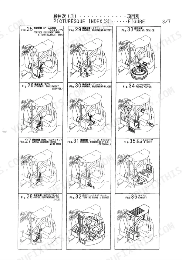 Yanmar B6, BUCKET 550-750, BLADE: Picturesque index page 3/7 showing control equipment, turning device, frame cover, seat, and canopy.