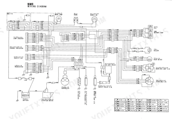Yanmar B6, BUCKET 550-750, 450S-750S, BLADE wiring diagram showing battery, generator, starter, and electrical switches.