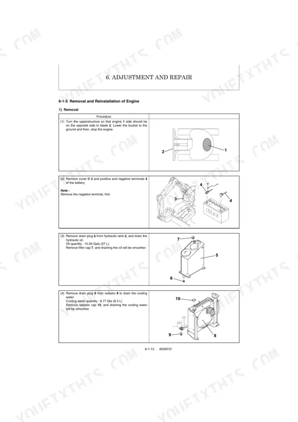 Yanmar B7-3(US) engine removal procedure: battery, hydraulic tank, and radiator draining steps with numbered diagrams.
