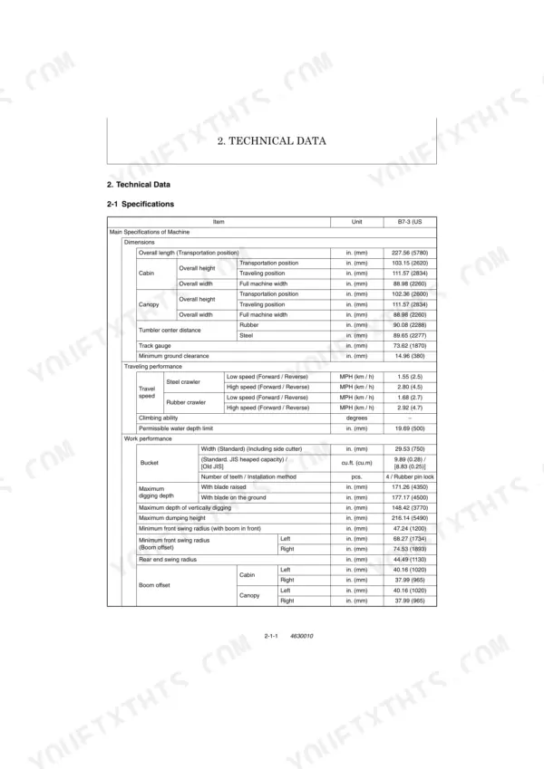Yanmar B7-3(US) technical data table showing machine dimensions, traveling performance, and work performance specifications.