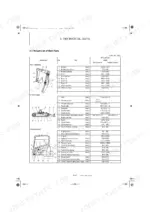 yanmar-b7-5-b7-5a-excavator-service-manual-0bkb4-g07500-exploded-view-38.webp Yanmar B7-5, B7-5A technical data weight list table for front implement, undercarriage, and upperstructure components.
