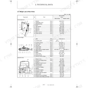 Yanmar B7-5, B7-5A technical data weight list table for front implement, undercarriage, and upperstructure components.