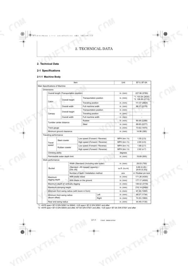 Yanmar B7-5, B7-5A technical data table showing machine body dimensions, travel performance, and work performance specs.