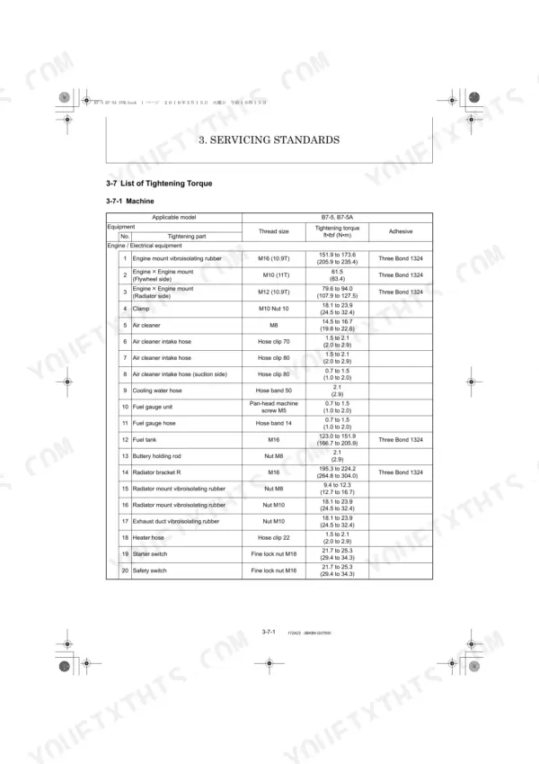 Yanmar B7-5, B7-5A service manual table listing machine engine and electrical equipment tightening torque specifications.