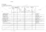 yanmar-b7-5-b7-5a-excavator-service-manual-0bkb4-g07500-troubleshooting-74.webp Yanmar B7-5, B7-5A engine troubleshooting quick reference table showing symptoms, causes, and corrective actions.